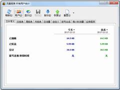 NetWorx多国语言安装版(网络流量监控) V6.0.4