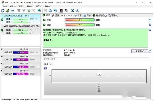 Hard Disk Sentinel Pro中文专业破解版 V5.61.6