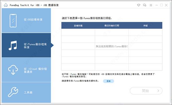 FoneDog Toolkit for iOS中文破解版 V2.1.62