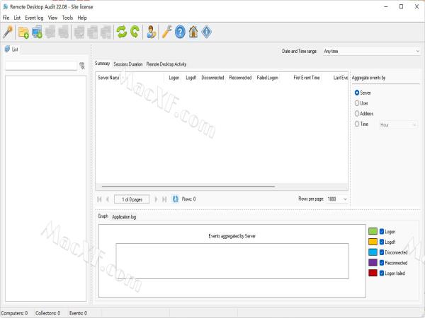 LizardSystems Remote Desktop Audit (远程桌面管理程序)v22.08 破解版